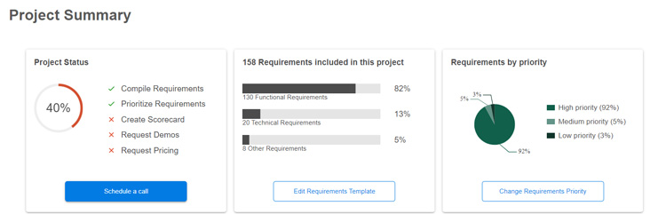 PLM Requirements Project Summary in SelectHub Express App