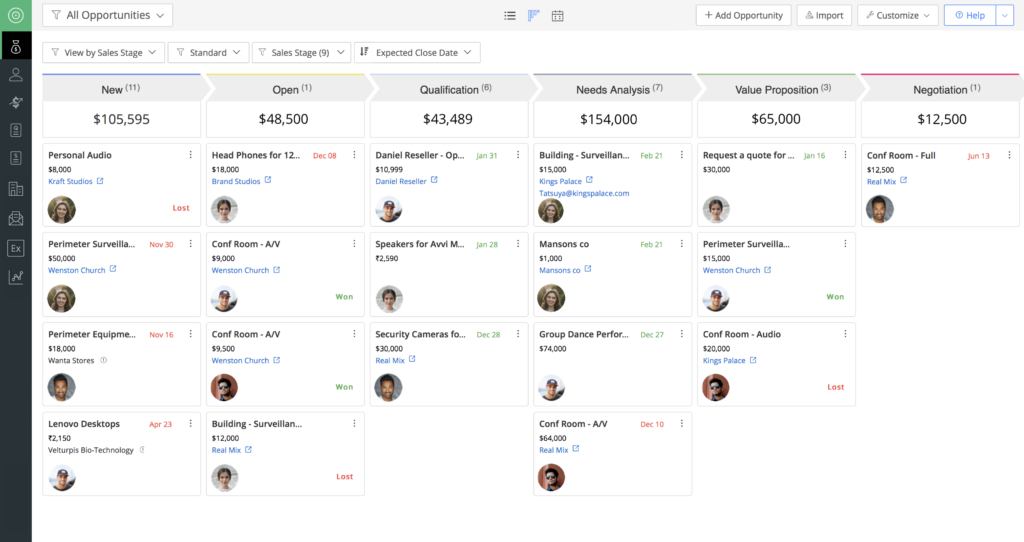 Example of a visual sales pipeline in a CRM