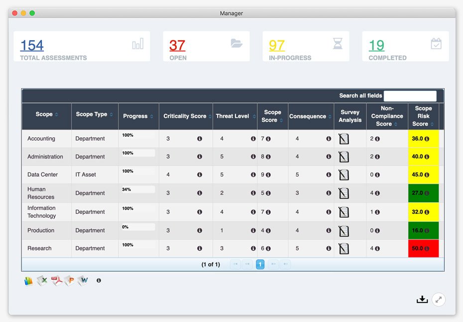 Riskwatch SCM Tool