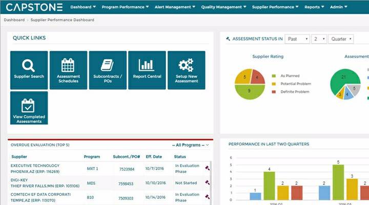 Capstone SCM Tool