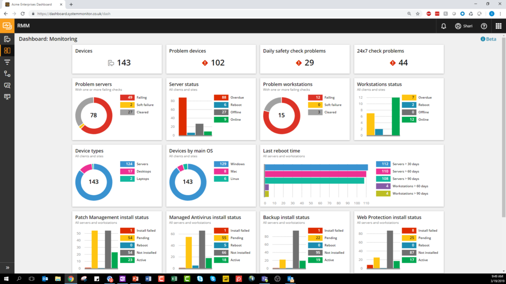 SolarWinds RMM Dashboard