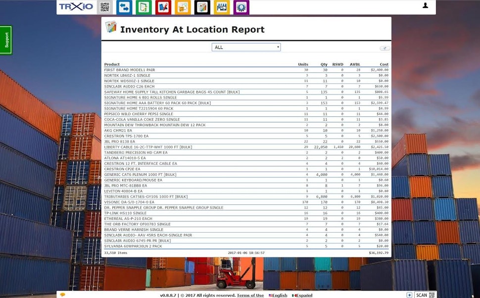 TRXio Inventory at Location Report