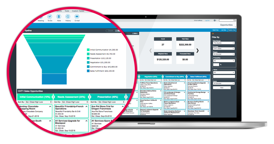 Act! Pipeline Management