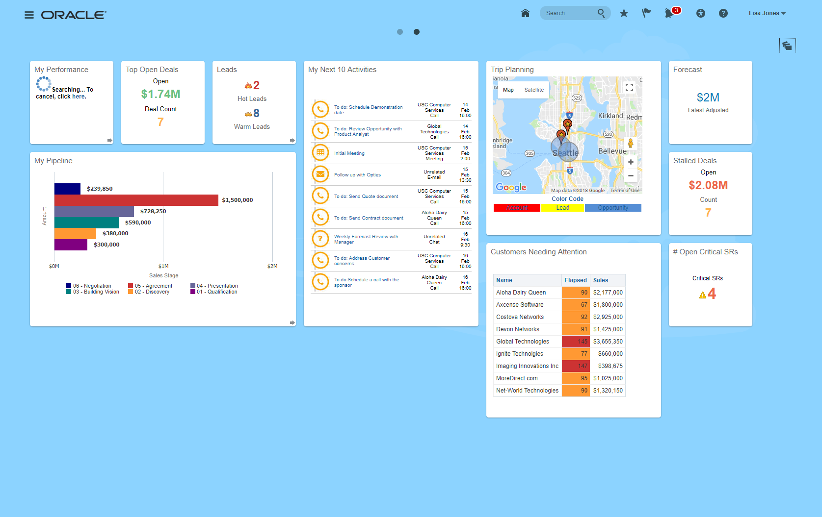 Oracle Engagement Cloud Dashboard