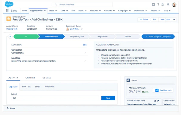 Salesforce Sales Cloud Lead Management