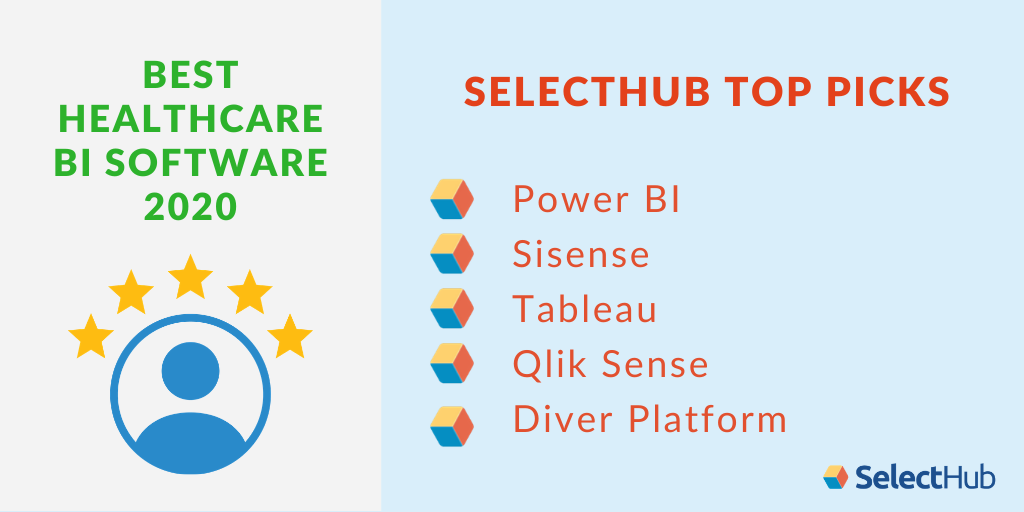 Top Healthcare BI Checklist