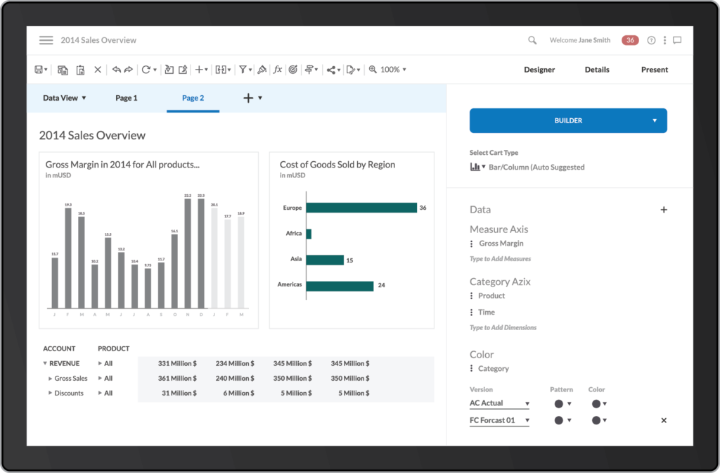 SAP Sales Cloud Sales Overview Dashboard