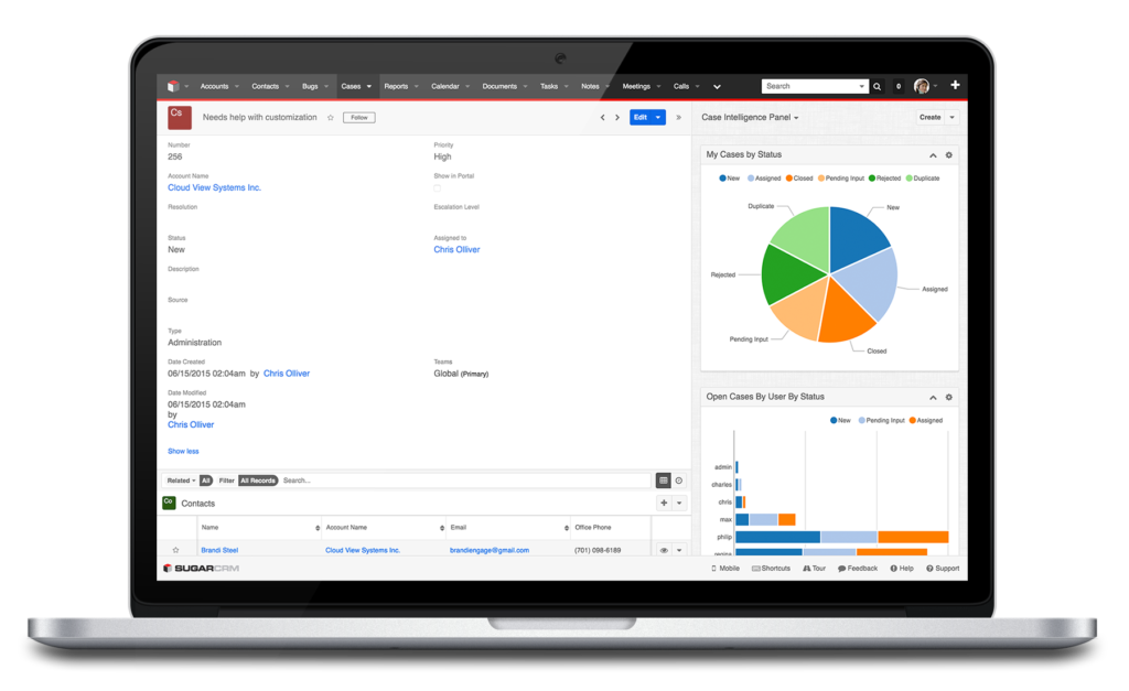 Sugar Sell Dashboard