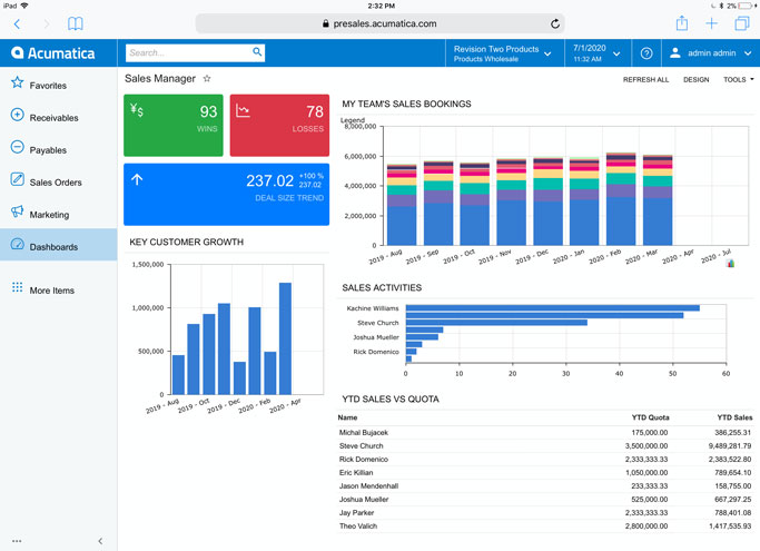 Acumatica Cloud ERP