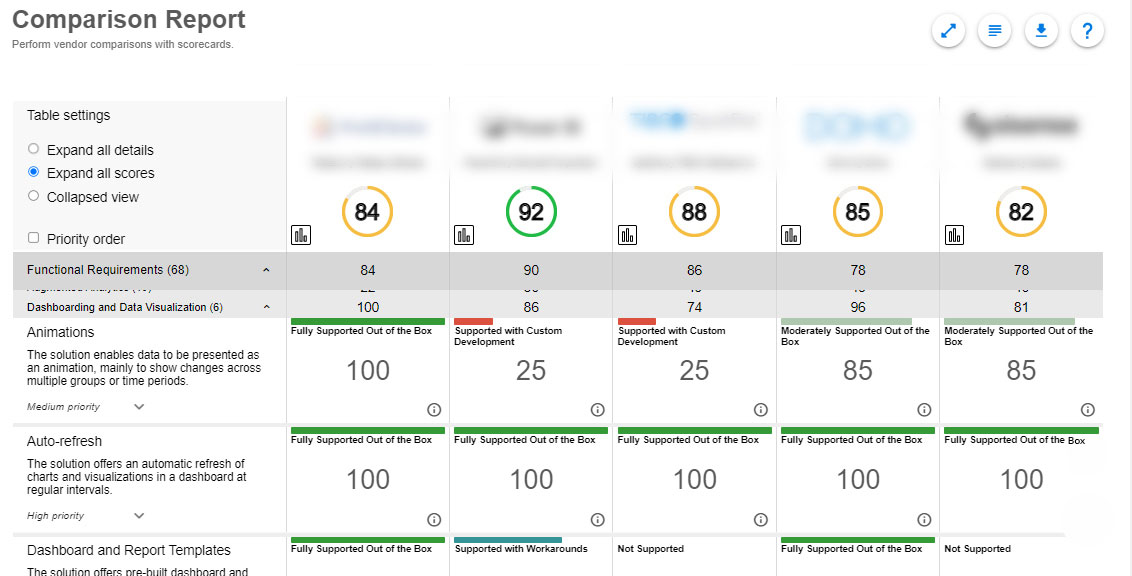 Comparison Report