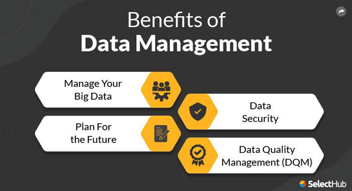 Benefits Of Data Management