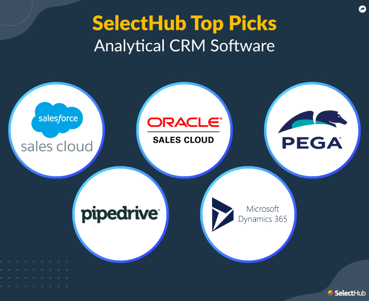 Top Analytical CRM Software