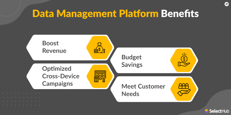 Data Management Platform Benefits