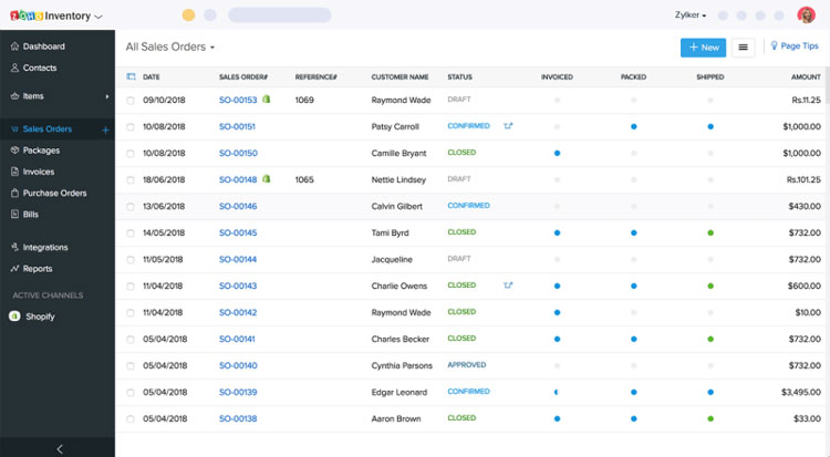 Sales Order Management