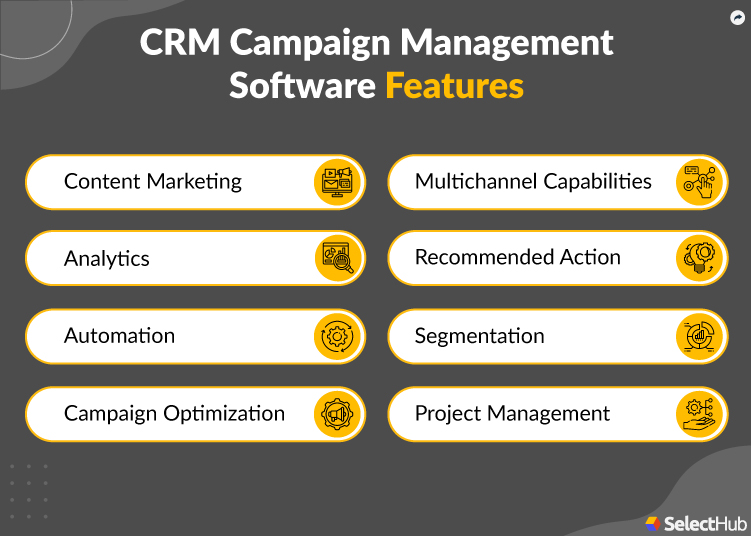 CRM Campaign Management Software Features