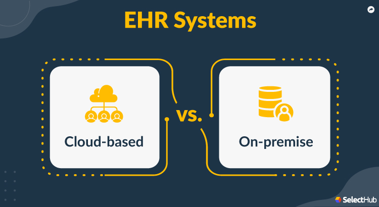 Cloud-Based Vs. On-Premise EHR Systems Guide