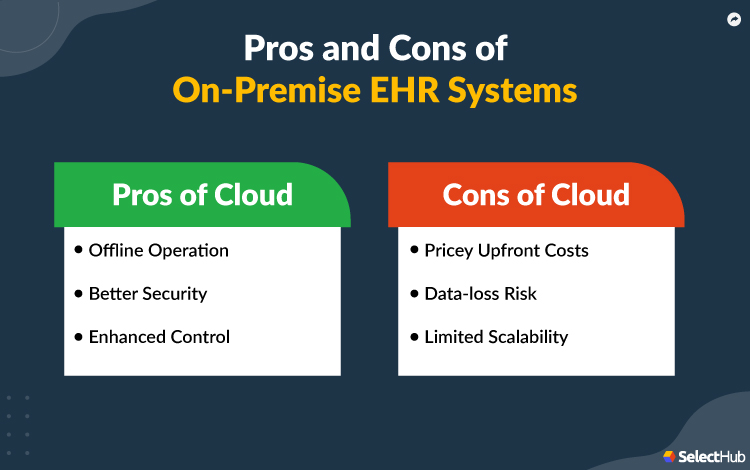 Pros and Cons of On-Premise EHR Systems