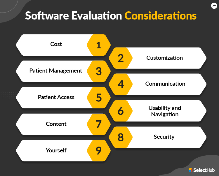 Software Evaluation Considerations