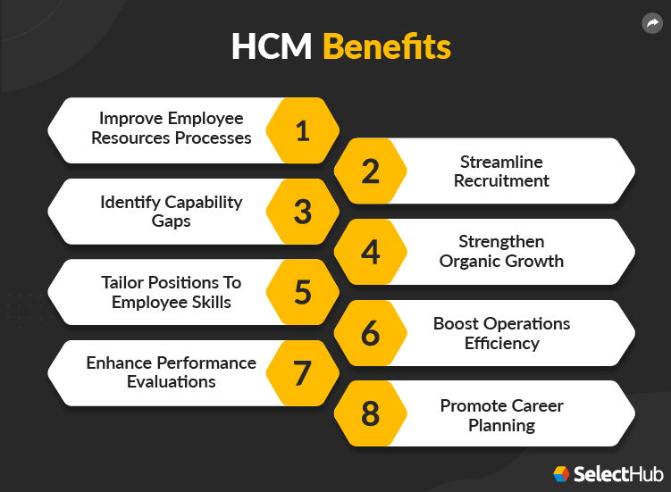 Benefits of Human Capital Management