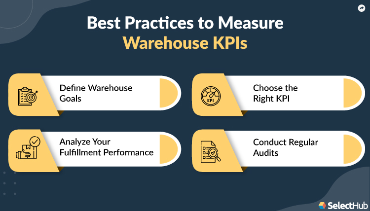 Best Practices to Measure Warehouse KPIs