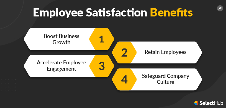 Employee Satisfaction Benefits