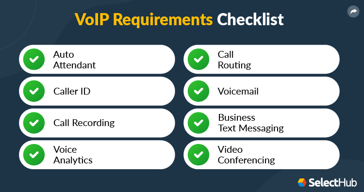 VoIP Requirements Checklist