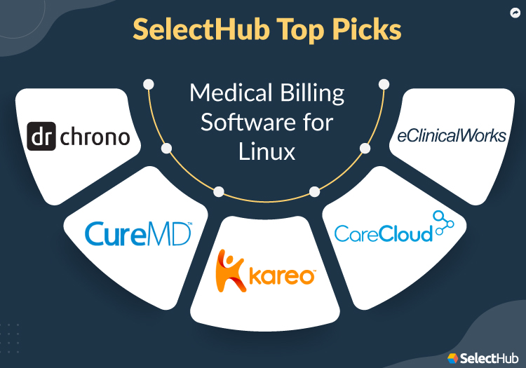 Linux Medical Billing Software