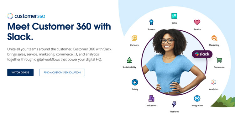 Salesforce Customer 360