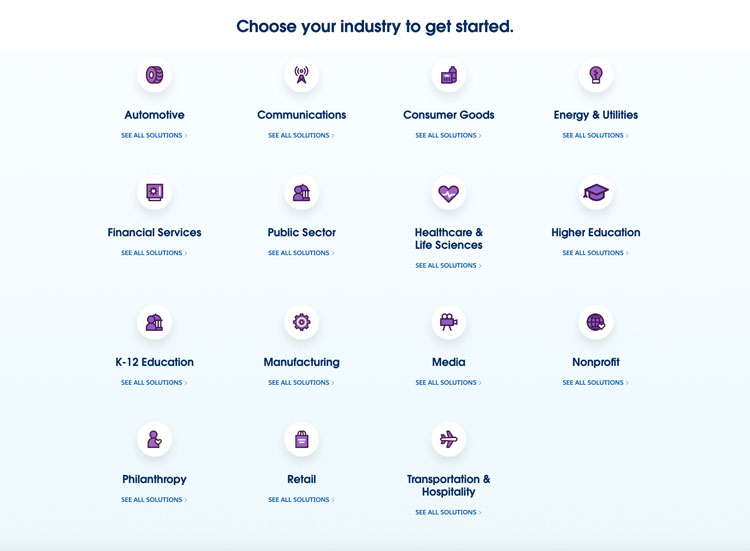 Salesforce Industry Solutions