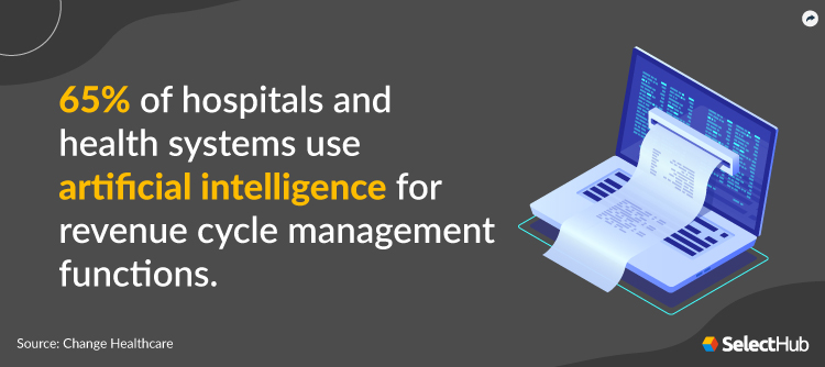 AI Revenue Cycle Management Stat