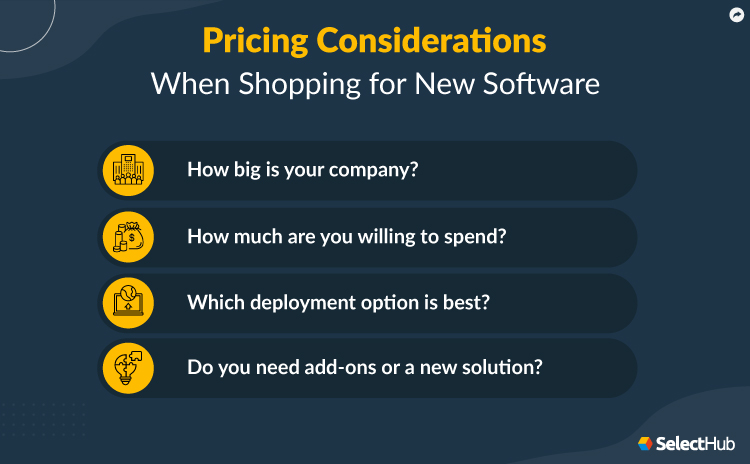 BPM vs ERP Pricing Considerations