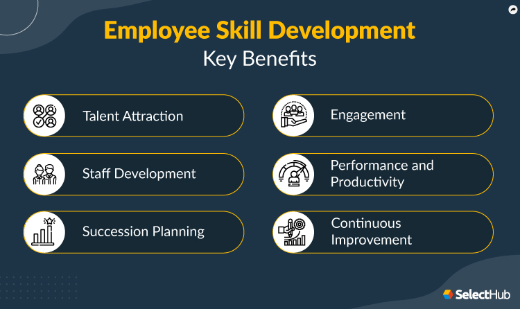 Benefits of Employee Skill Development