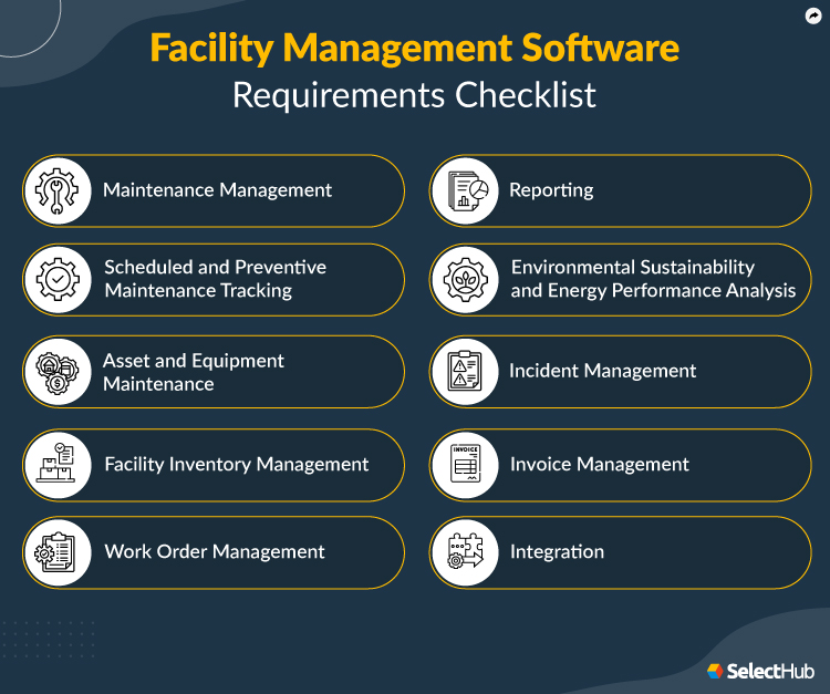 Key Facility Management Software Features & Requirements