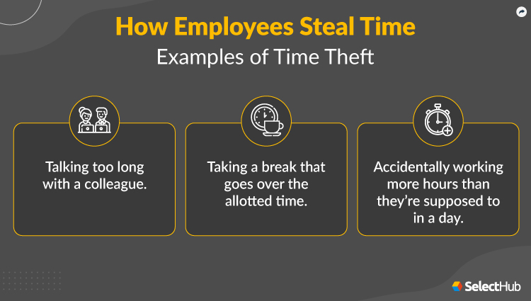 How Employees Steal Time