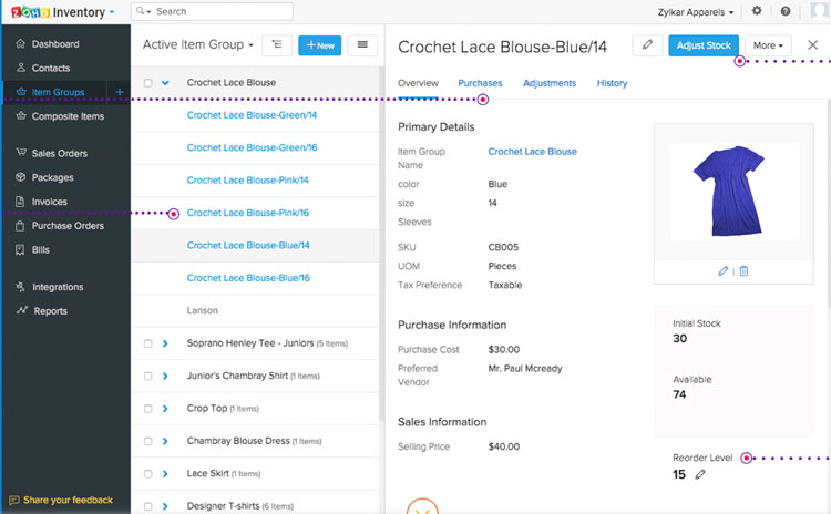 Zoho Inventory Item Groups Management