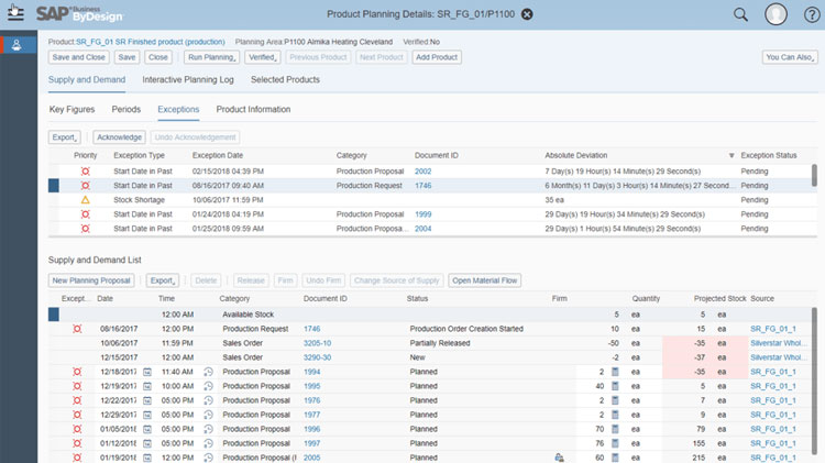 SAP Business ByDesign Product Planning