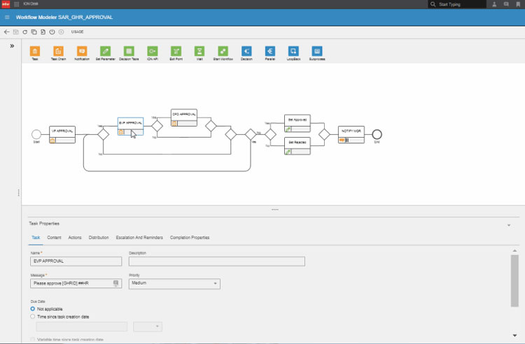 SyteLine workflow Management