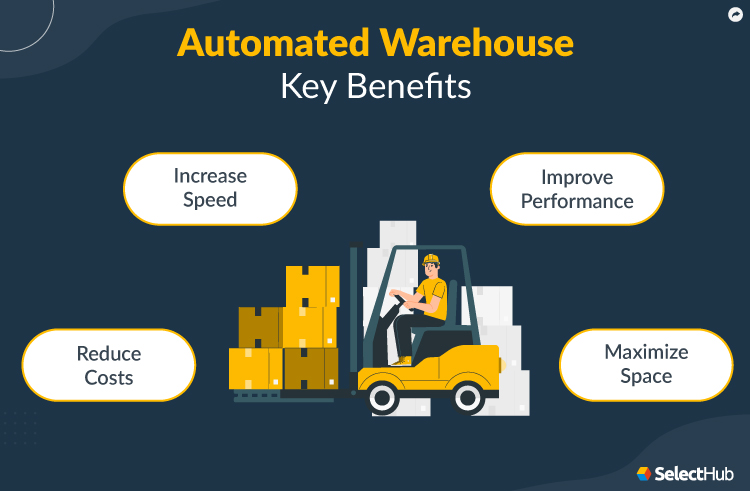 Automated Warehouse Benefits