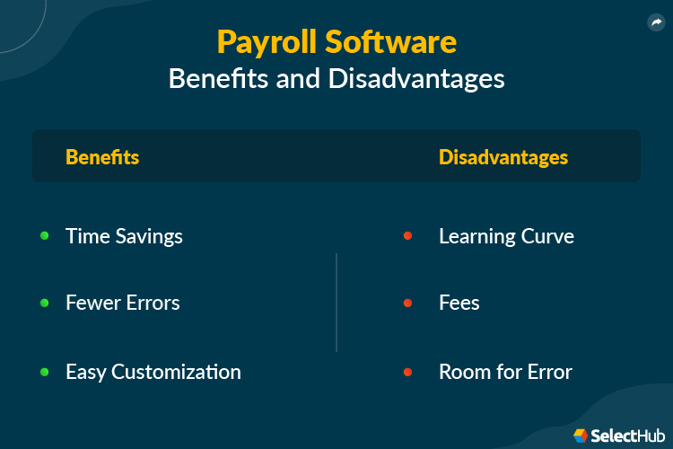 Benefits and Disadvantages of a Payroll System