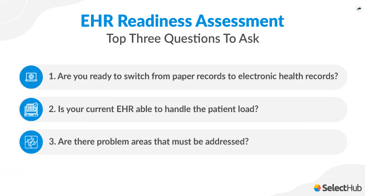 EHR Readiness Assessment Questions to Ask