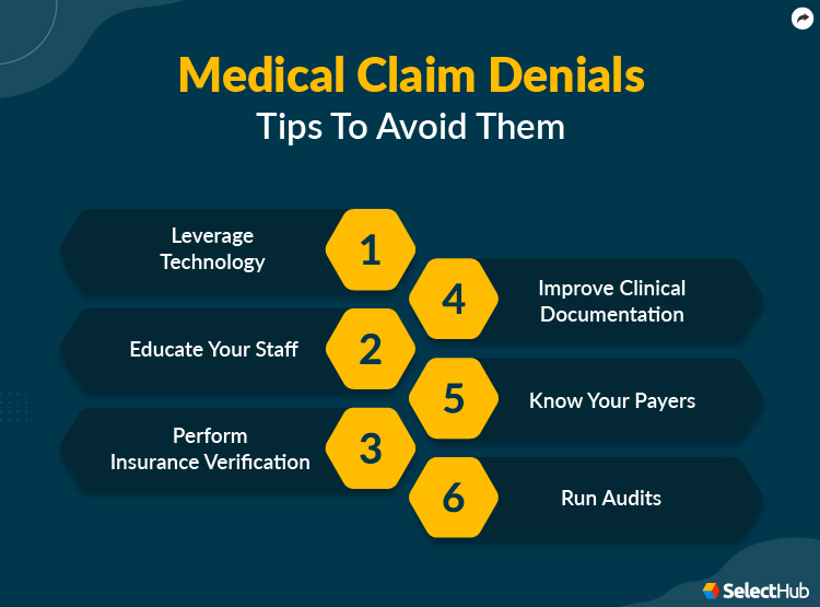 How To Avoid Medical Claim Denials