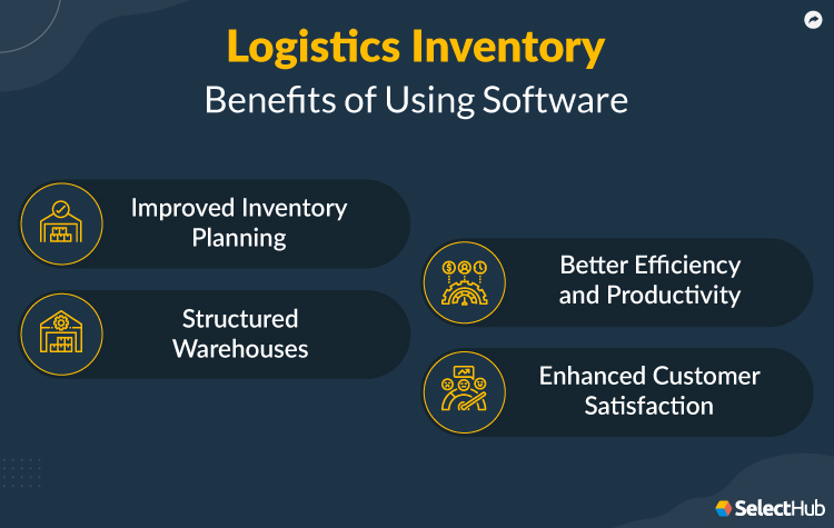 Logistics Inventory Primary Benefits