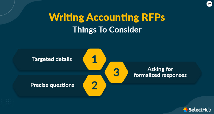 Things to consider while writing Accounting RFPs