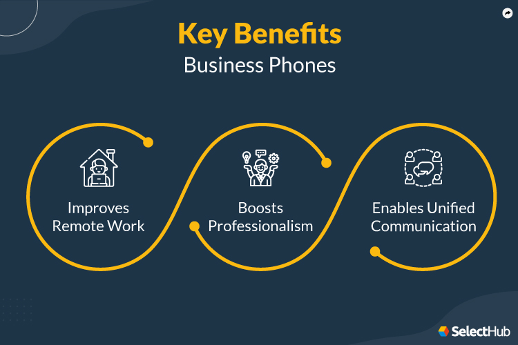 Business Phone Benefits