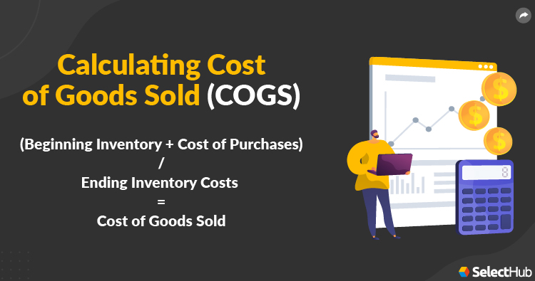 Calculating COGS