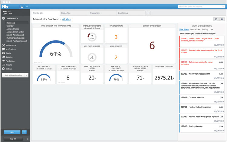 Fiix Administrator Dashboard