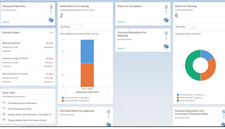 SAP Maintenance Management