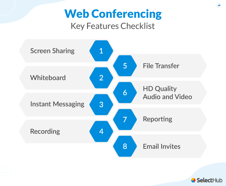 Web Conferencing Key Features Checklist