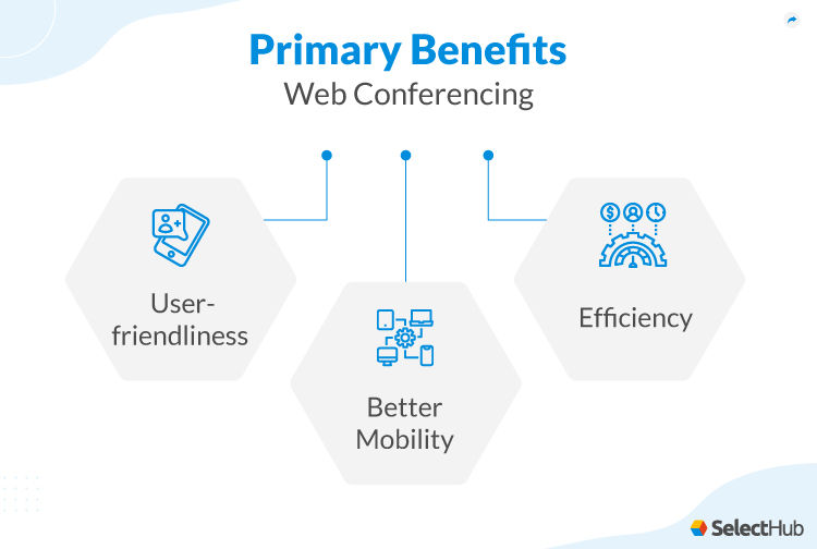 Web Conferencing Primary Benefits