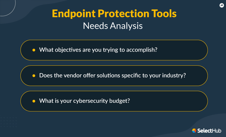 Questions to Ask About Endpoint Security Requirements